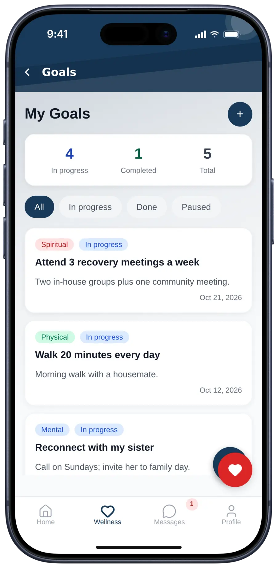 A participant’s goals, sample data